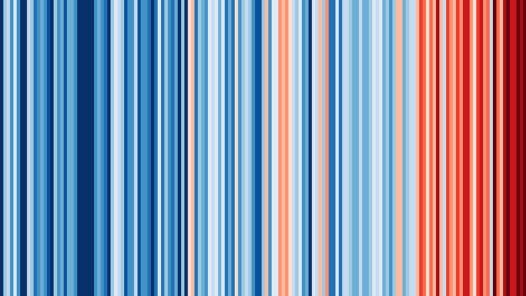 Warming Stripes von blau links und Mitte bis zu dunkelrot ganz rechts. Jeder vertikale Streifen stellt ein Jahr dar, die Farbe entspricht der Abweichung der Temperatur.